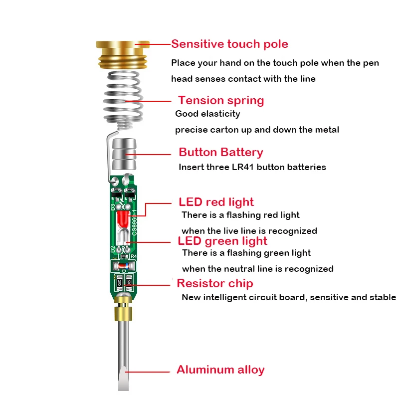 1-5pc AC24-250V Intelligent Vo - Circuit Test Pencil review and price