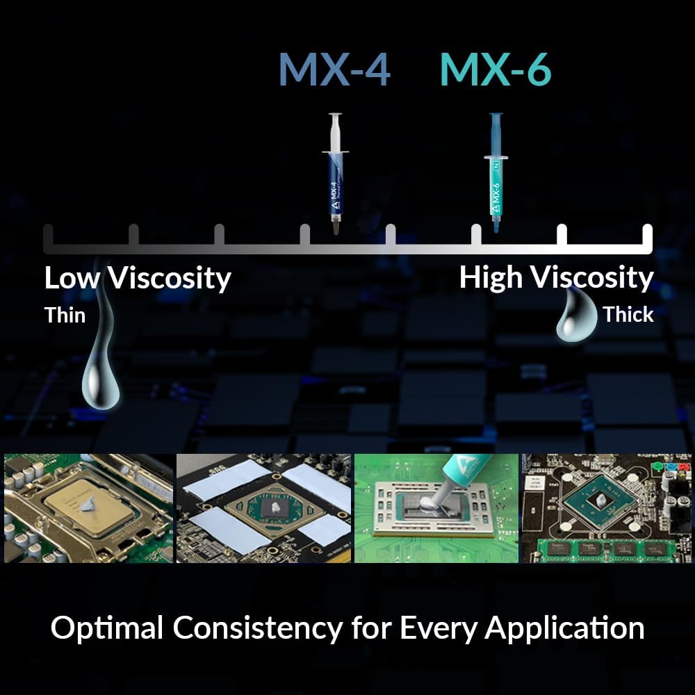 ARCTIC MX-6 (2g/4g/8g) Ultimat - Thermal Paste Cpu review and price