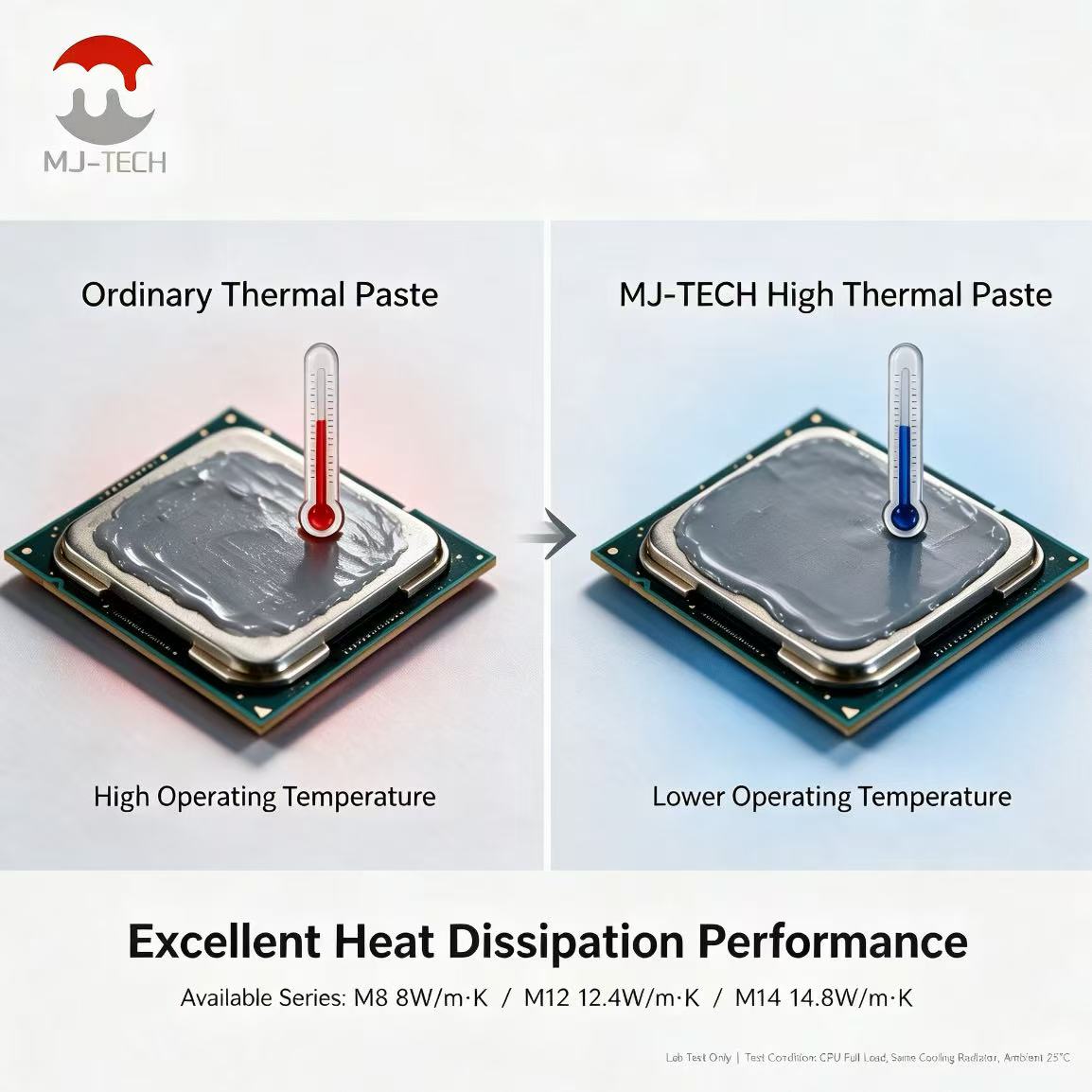 MJ-TECH M8 M12 M14 Thermal Pas - Thermal Paste Cpu review and price