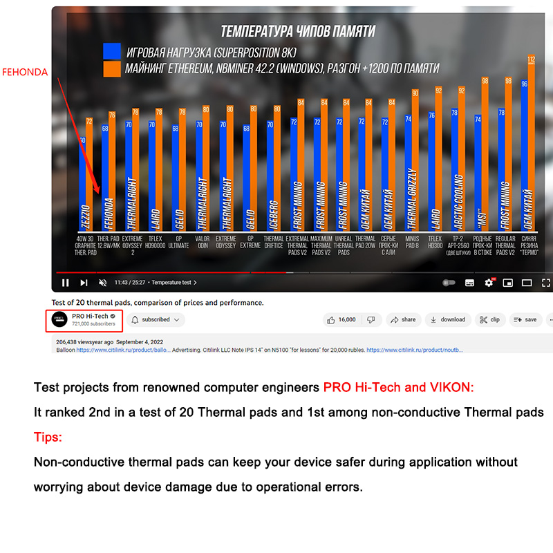 Fehonda 15w 12w 8w Soft Therma - Thermal Paste Cpu review and price